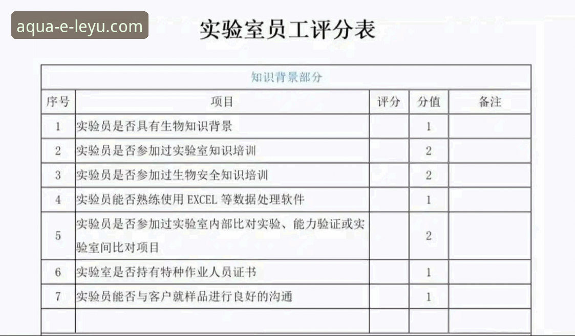 资深技术评测员解析：乐鱼体育官网打不开安卓版的排查与替代方案实战经验